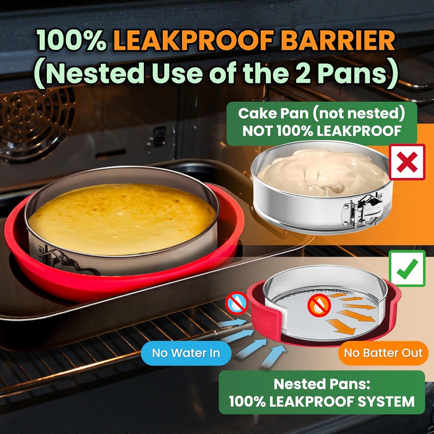 Cheese Cake Pans for Baking - NON TOXIC 9 Inch Spring Form Pan for Cheesecake with LEAKPROOF SILICONE PROTECTOR - STAINLESS STEEL 9 Inch Springform Pan for Cheesecake WATER BATH - HomeSpice