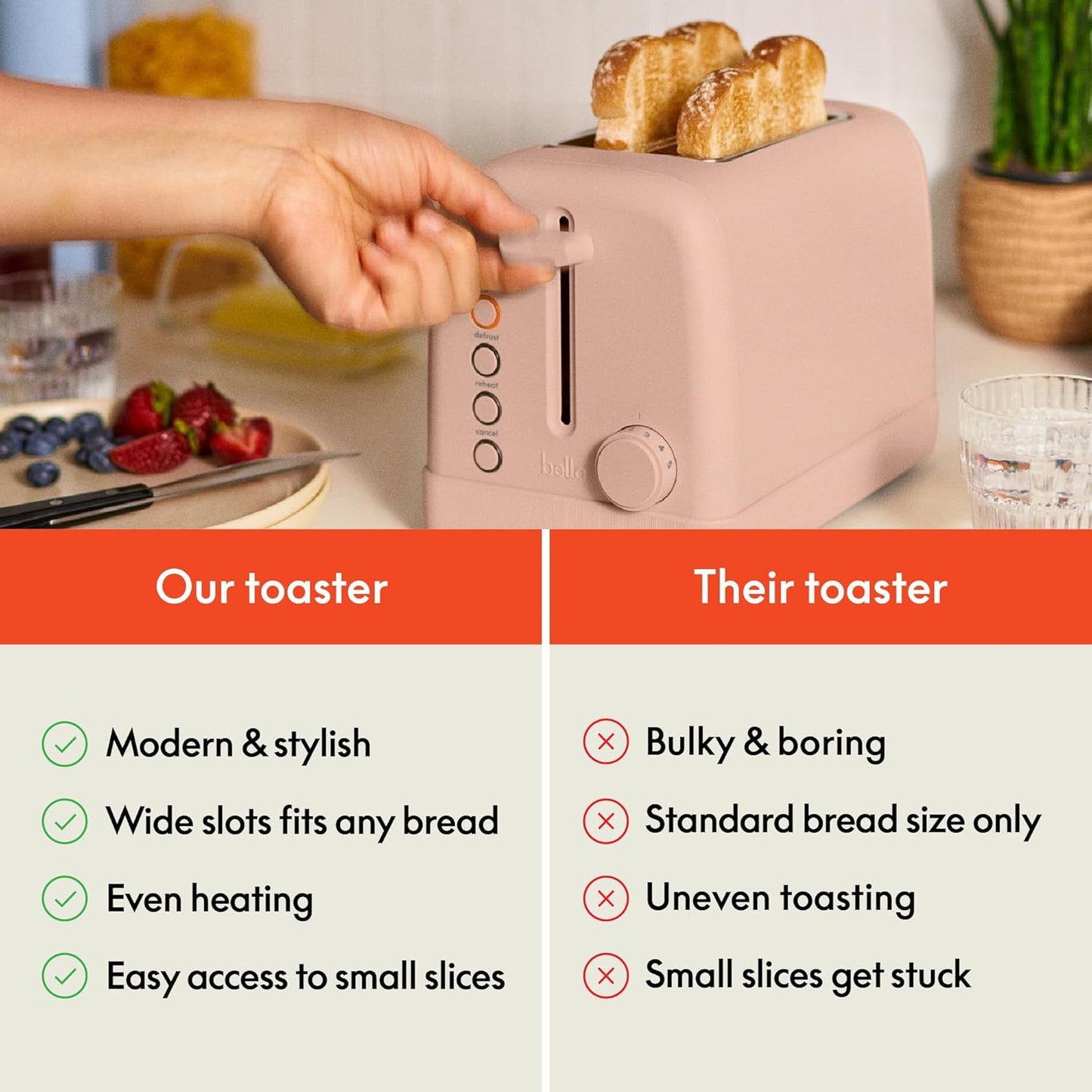 bella 2 Slice Toaster, 6 Setting Shade Control w Reheat, Cancel, Bagel & Defrost Buttons, Removable Crumb Tray, Anti Jam & Auto Shutoff, Auto Centering Guides & Cord Wrap, 900 Watt, Blossom