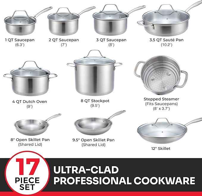 Mueller 17-Piece Stainless Steel Pots and Pans Set – Tri-Ply Ultra-Clad Pro Cookware Set, Induction Ready, Oven Safe, Even-Heat Aluminum Core, Includes Skillets, Saucepans, Dutch Oven, Stockpot