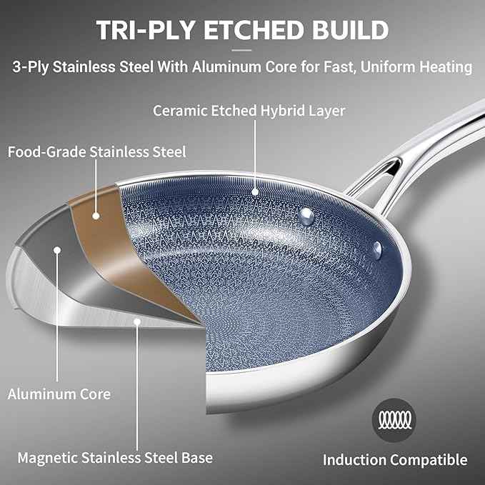 Ammeloo Hybrid Stainless Steel Cookware Set, 17-Piece Tri-Ply Pots and Pans Set Non Stick, Induction Kitchen Cookware Sets, Dishwasher & Oven Safe, PFOA Free, All Cooktops Compatible, Navy Blue