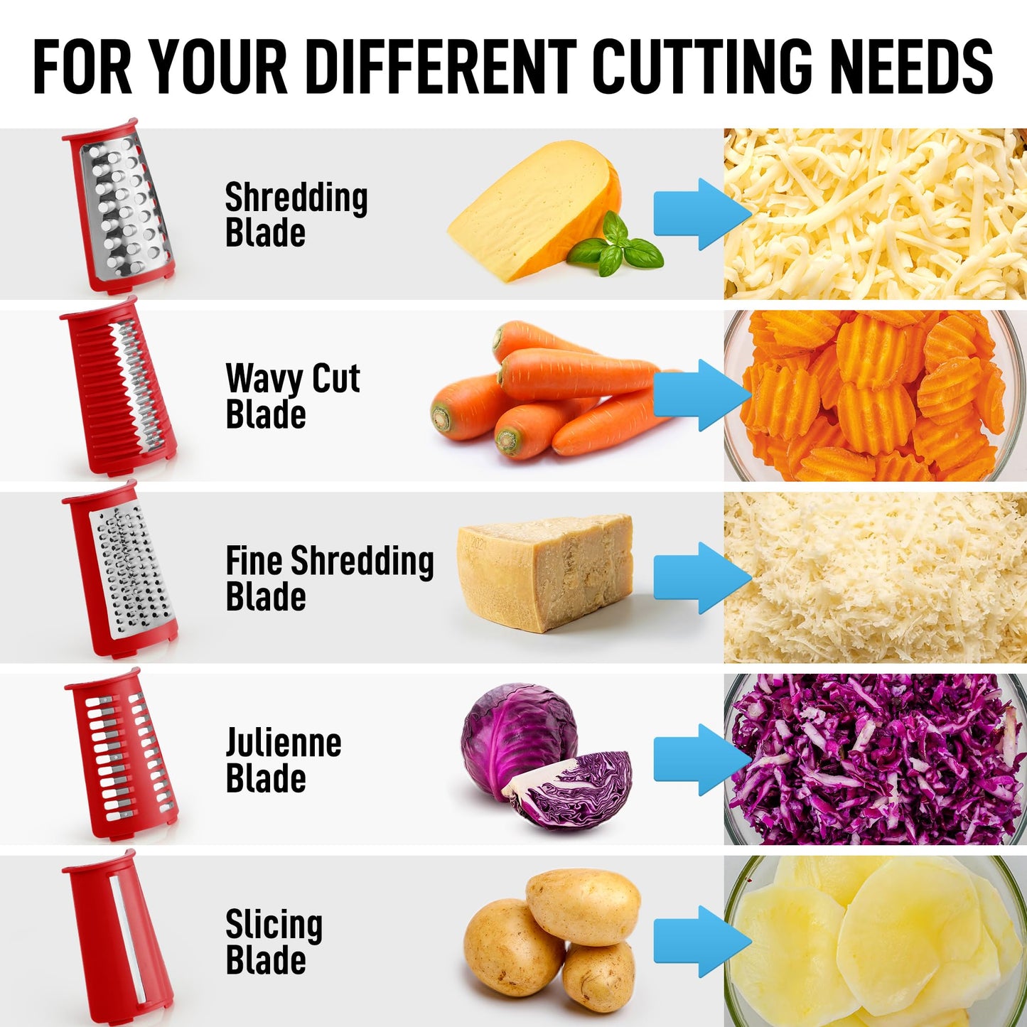 Rotary Cheese Grater Manual Hand Crank 5 Blade Shredder (5 Blades / Classic | Red)