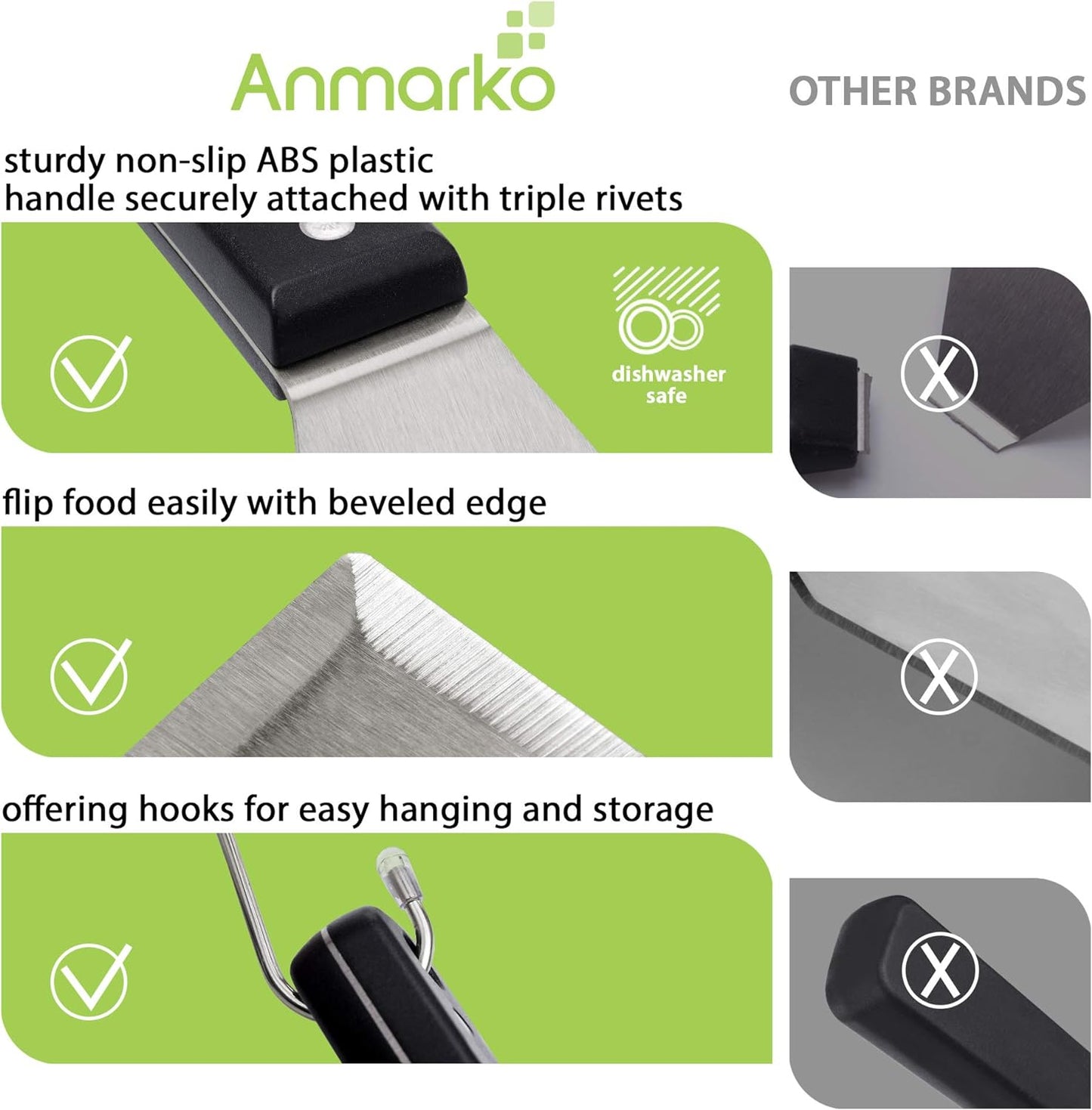 Turner 4x8 Stainless Steel Metal Griddle Spatula - Griddle Accessories 4 x 8 in Hamburger Turner Scraper - Pancake Flipper - Great for BBQ Grill and Flat Top Griddle - Commercial Grade