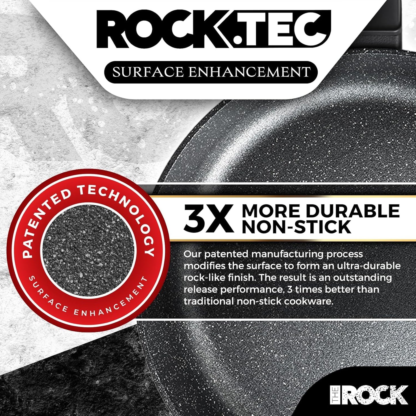 THE ROCK SOHO 2 Quart Nonstick Sauce pan with Lid – Compact & Durable Pot for Urban Kitchens, Nothing Sticks, Never Warps, Lasts Longer, Induction & Dishwasher Safe, PFOA/PFOS Free, Black
