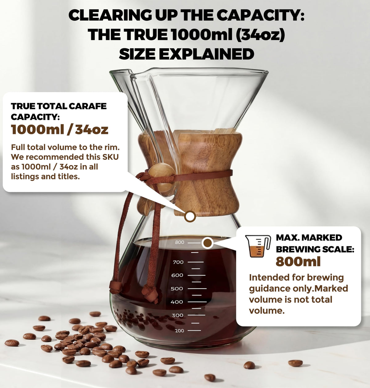Pour Over Coffee Maker Set (Classic Shape / 34 Ounces)