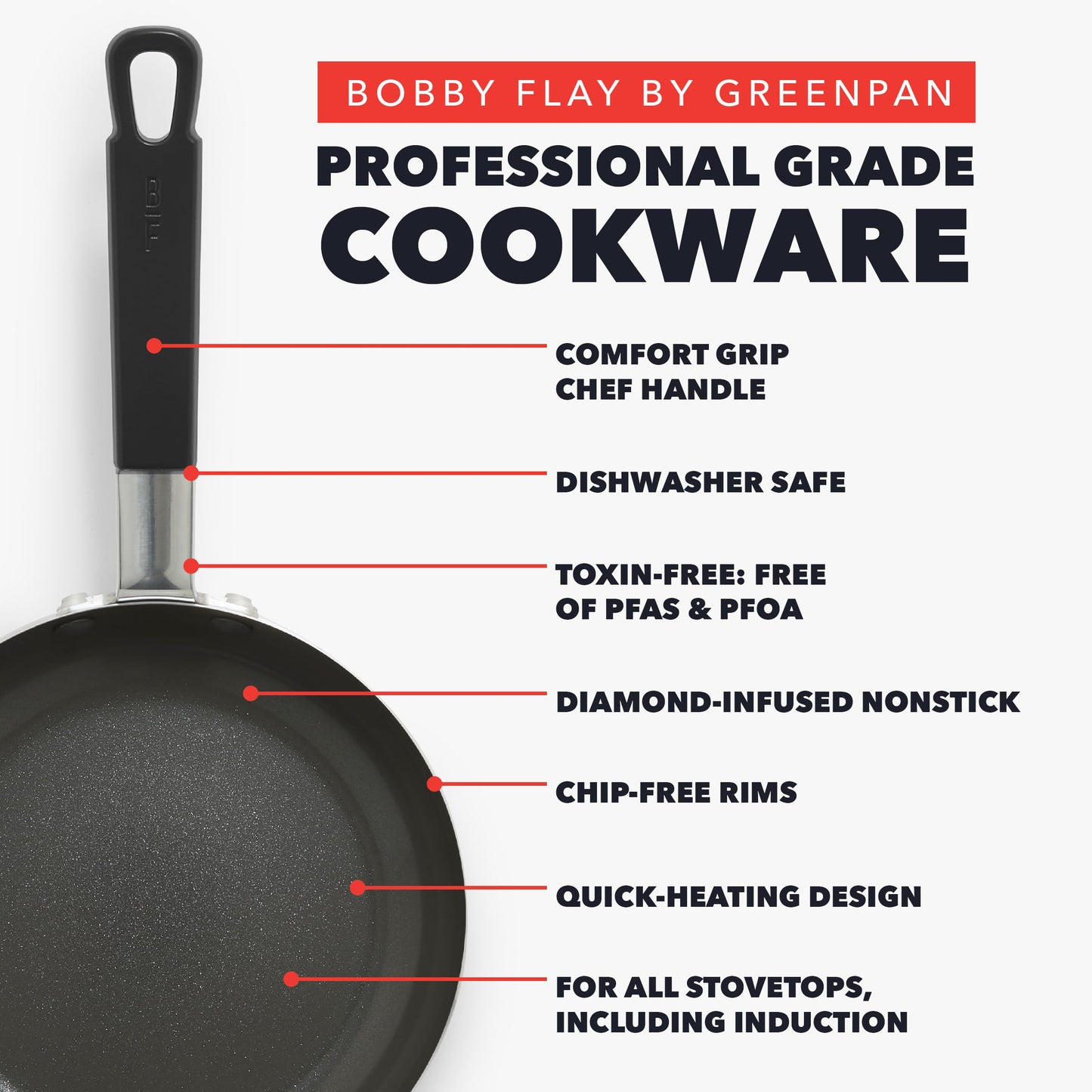 X Bobby Flay 16 Piece Ceramic Nonstick Cookware Set (16 Piece Cookware Set / Black)