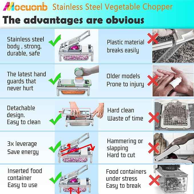 Stainless Steel Vegetable Chopper with 10 Blades - Mandoline Slicer-Pro Food Chopper with Container - Veggie Salad Onion Chopper - Potato Dicer - Tomato Cutter - Cheese Grater