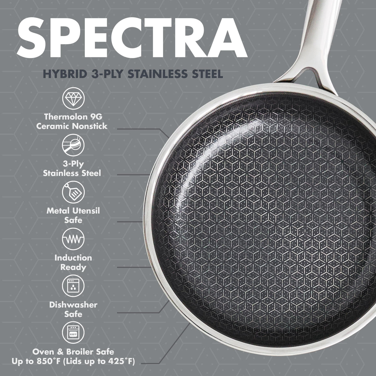 Spectra 8" Frying Pan Skillet (8" Frying Pan Skillet)