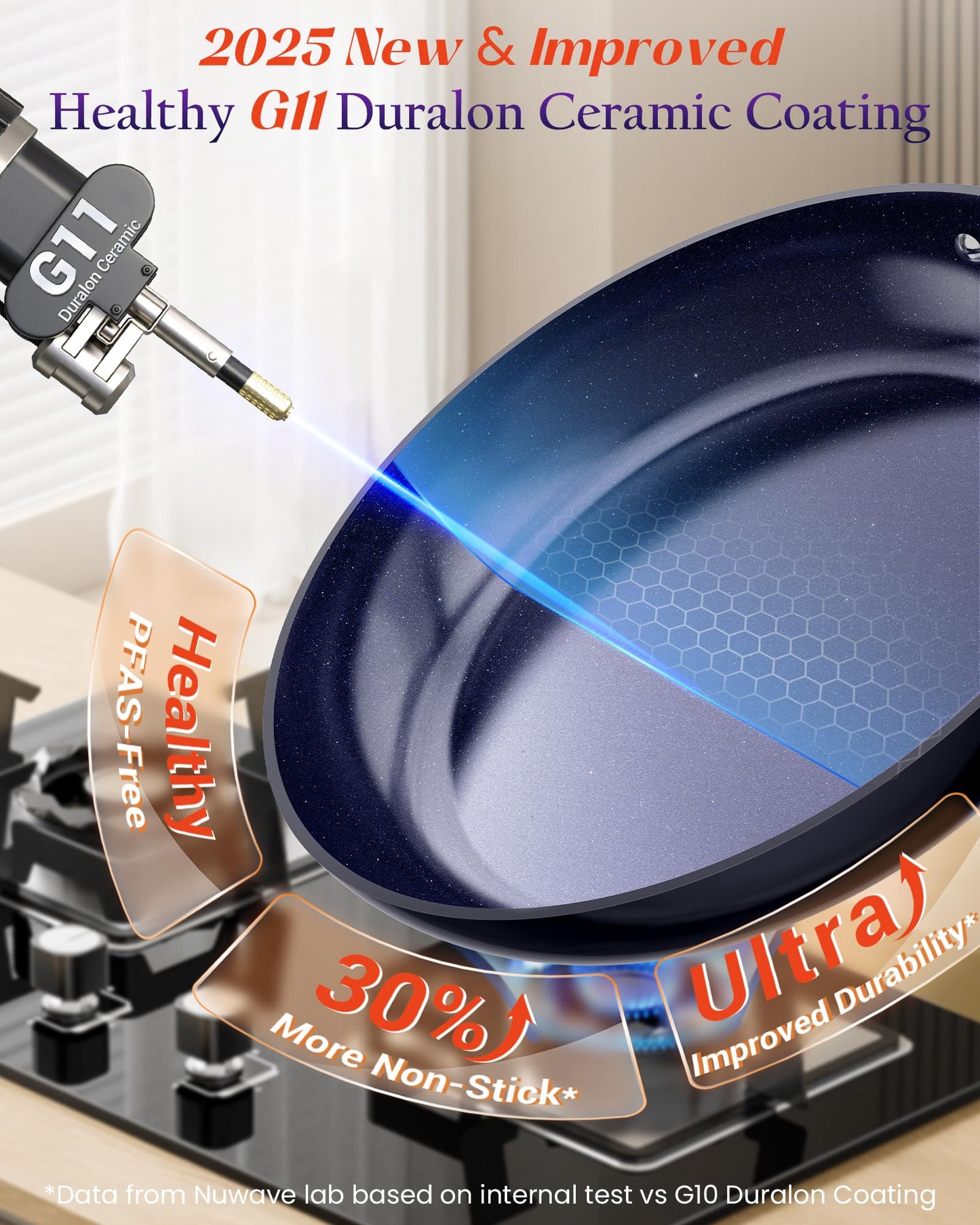 Essential Series 5PC Ceramic Cookware Set PFAS (Black Coffee)