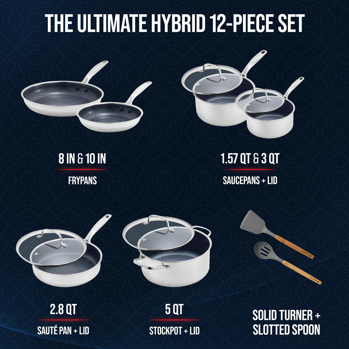 Hybrid 12 Piece Stainless Steel Nonstick Cookware Set (12 Piece Cookware Set)