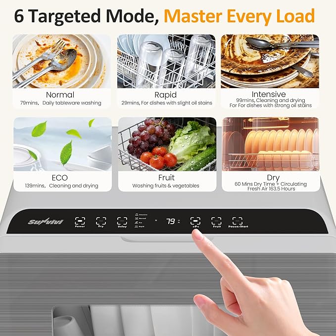 Sunvivi Portable Dishwasher with 152OZ Water Tank, 18" Countertop Dishwasher Machine fits up to 12" plates, Energy Star, 6 Preset Mode, 12H Delay Start, Small Dish Washer for Dorm RV&Apartment, White
