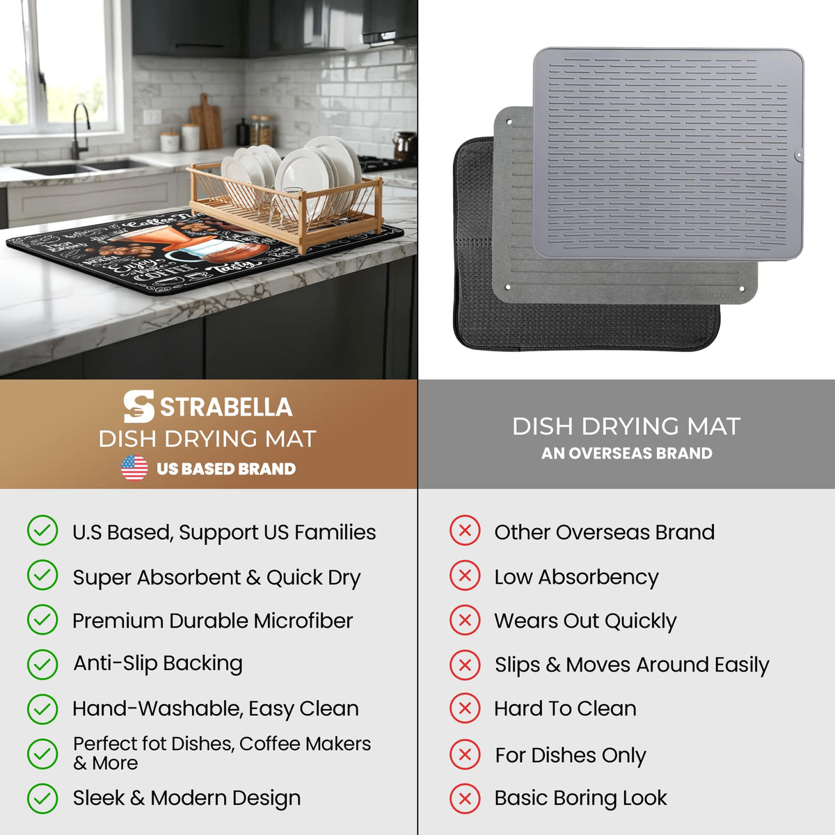 Dish Drying Mat Super Absorbent (24" x 16" / Mocha)