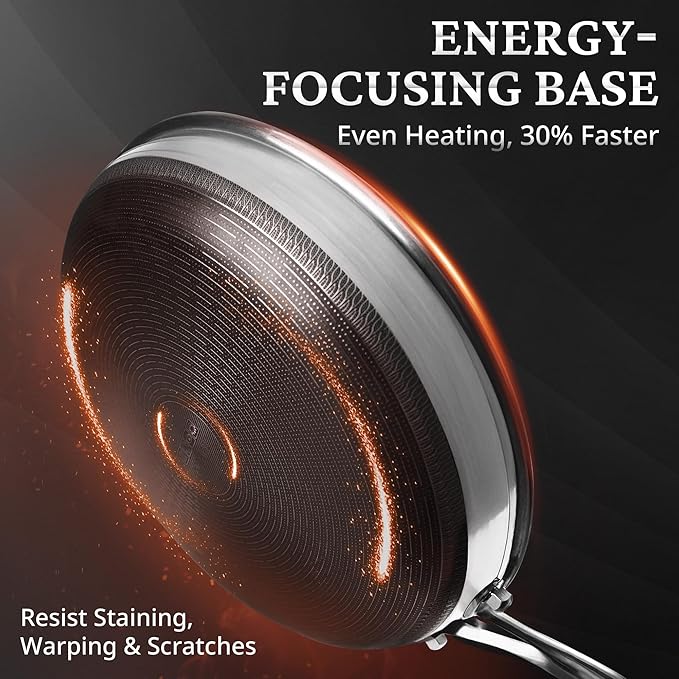 KOKHUB Nonstick Frying Pans with Lids, 8", 10", 12" Titanium Ceramic Tri-Ply Stainless Steel Skillet Set, Non-Toxic, PFAS/PFOA/PTFE Free, Dishwasher & Oven Safe, Induction Compatible