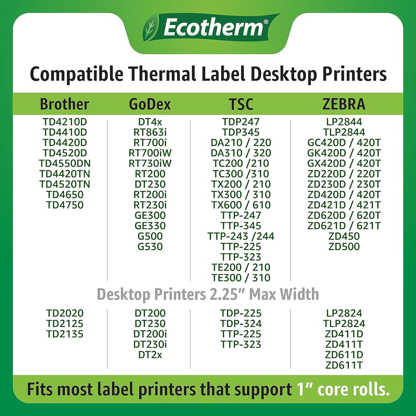 4" x 1" Thermal Labels | 4 Rolls | 5360 Labels | fits Zebra, Munbyn, Rollo, Godex, Arkscan, iDPRT, Offnova Thermal Label Printers and More | Blank White Adhesive Stickers by Ecotherm
