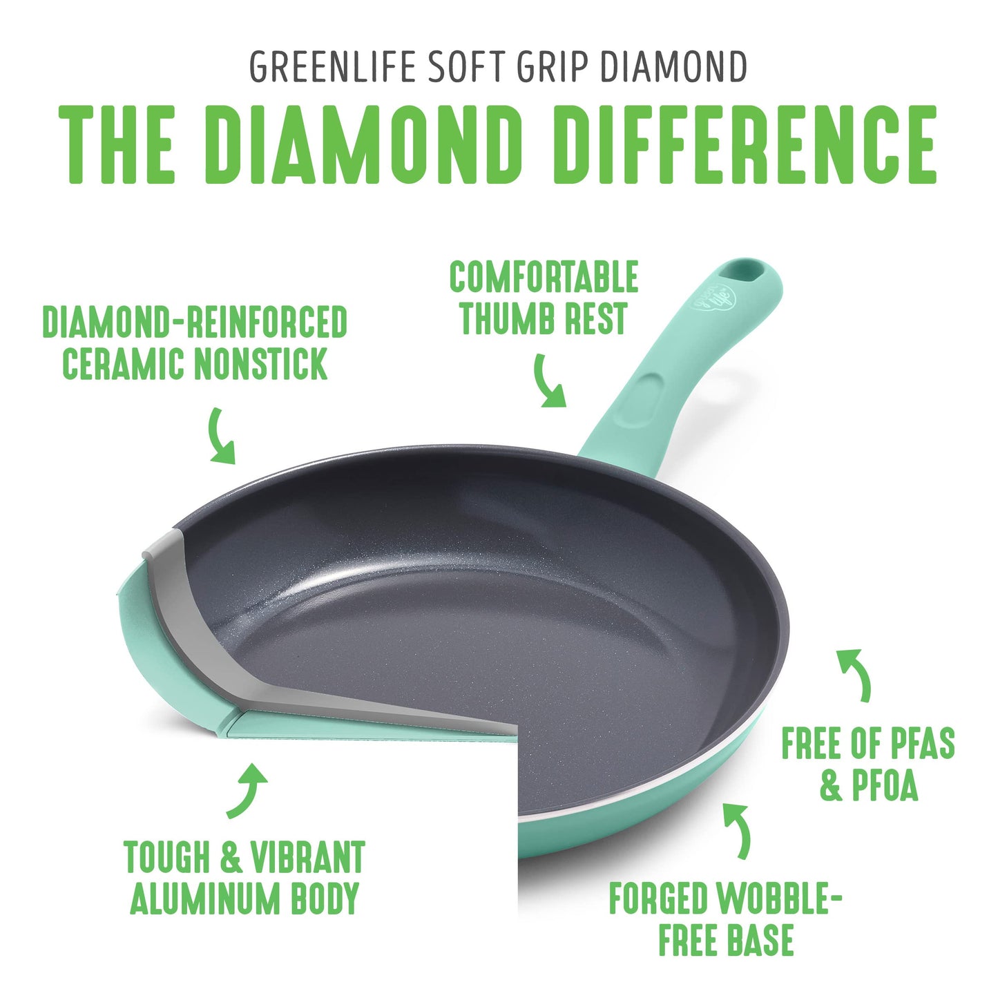 Soft Grip Diamond Healthy Ceramic Nonstick 13 Piece Cookware Pots and Pans Set (13 Piece Cookware Set / Turquoise)
