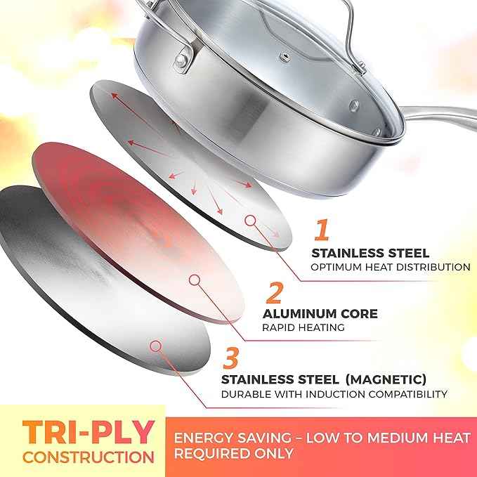 Mueller Pots and Pans Set 11-Piece, Ultra-Clad Pro Stainless Steel Cookware Set, Ergonomic and EverCool Stainless Steel Handle, Includes Saucepans, Skillets, Stockpot, Saute Pan, Steamer