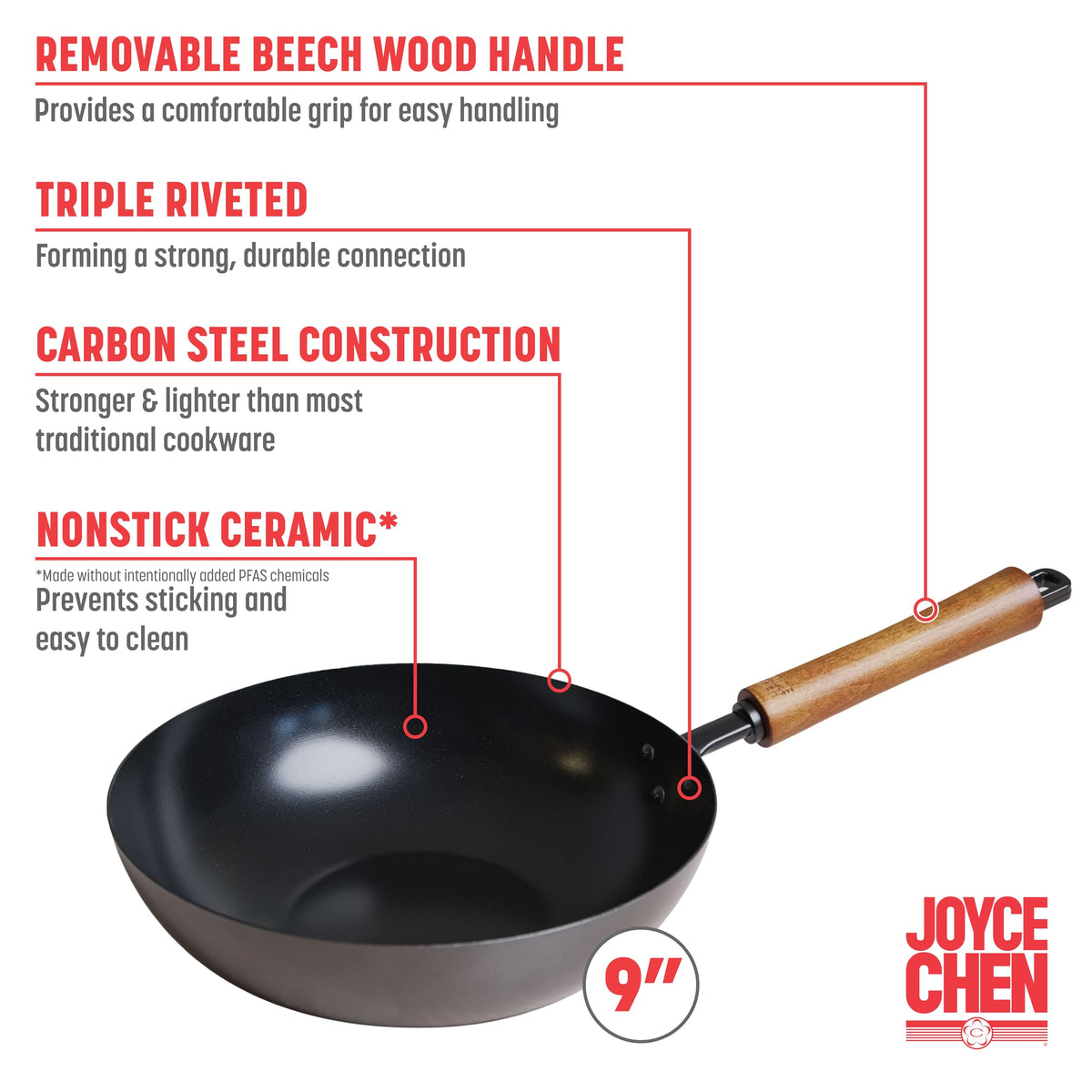 Classic Series 9.5 (9.5-Inch Stir Fry Pan)