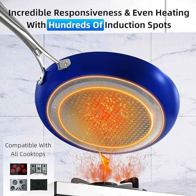 Deluxe DUXANO 14PC Healthy Pots and Pan With 9H Anti-scratch Coating, 2-Layer Non-Stick Ceramic&PFAS Free, Sensitively&Evenly Induction Cooking, Enhanced Flavor with Infrared Cookware, Dishwasher Safe