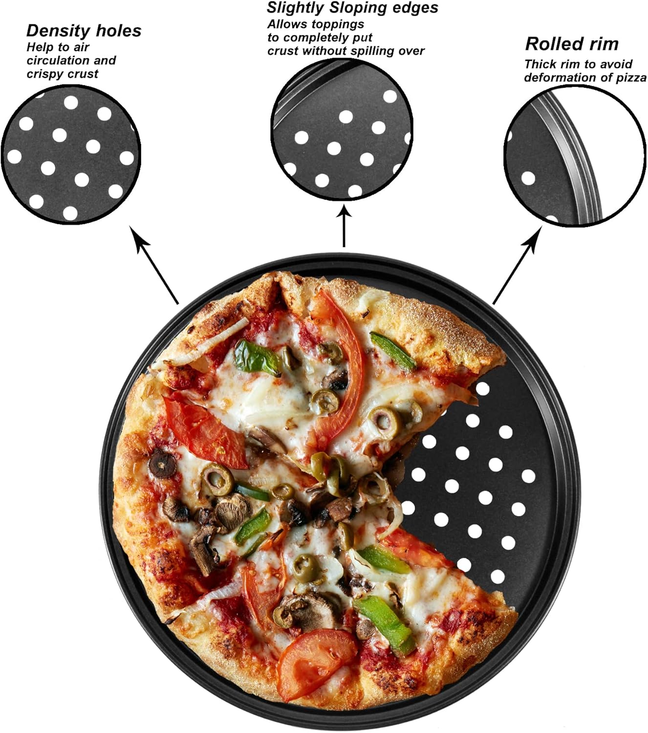 Baking Steel Pizza Pan with Holes, Round Pizza Pan for Oven, 9 Inch, 11 Inch, 12 Inch Bakeware Pizza Tray, Nonstick Baking Supplies Home Kitchen Steel Crisper Pizza Pan Set (3 Pcs) - HomeSpice