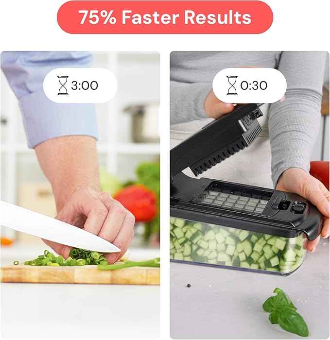 Fullstar The Original Pro Chopper - Vegetable Chopper and Spiralizer, Food Chopper with Container, Fruit Slicer, Kitchen Gadgets & Gifts, Home Essentials (9 in 1, Gray)