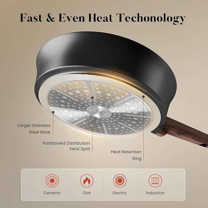 Kitchen Academy Ceramic Pots and Pans Set Non Stick - 10 Pcs Induction Cookware Set Non Toxic, Healthy Nonstick Black Cooking Pans Set, PFAS/PTFE/PFOA & PFOS Free