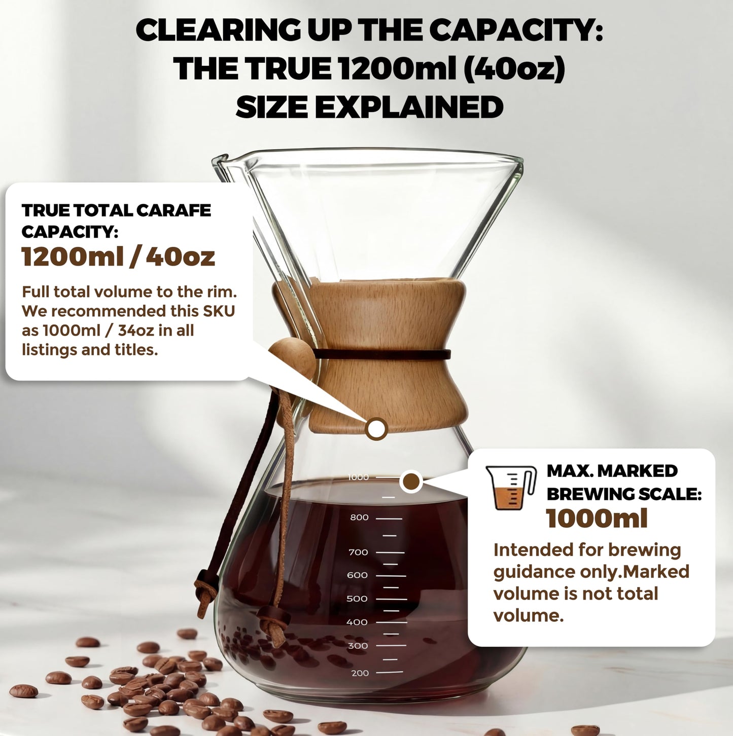 Pour Over Coffee Maker Set (Classic Shape / 40 Ounces)
