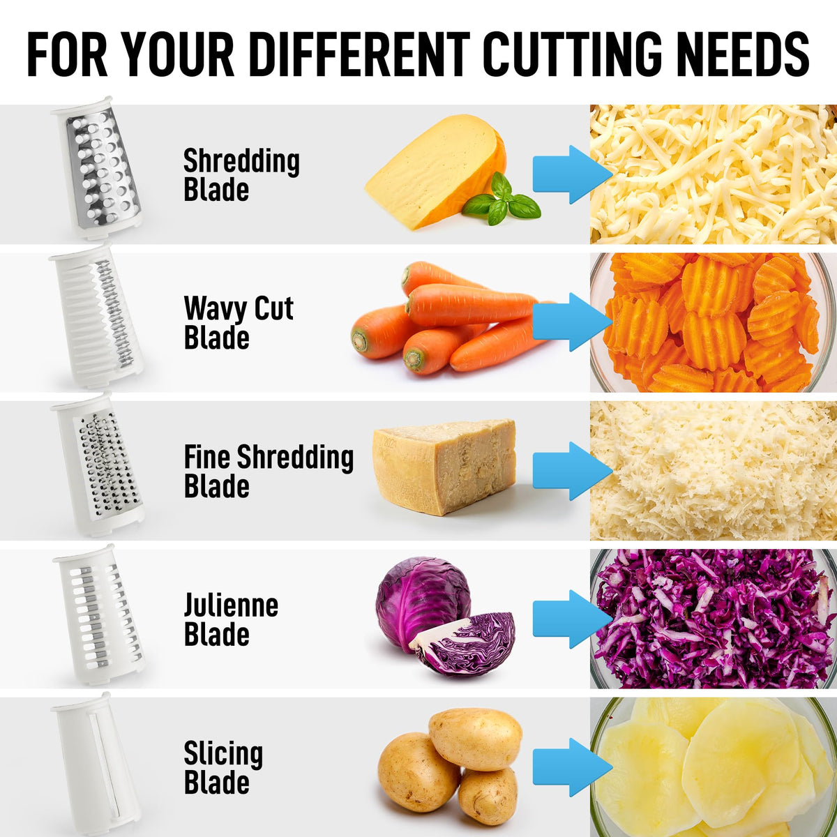 Rotary Cheese Grater Manual Hand Crank 5 Blade Shredder (5 Blades / Classic | White)