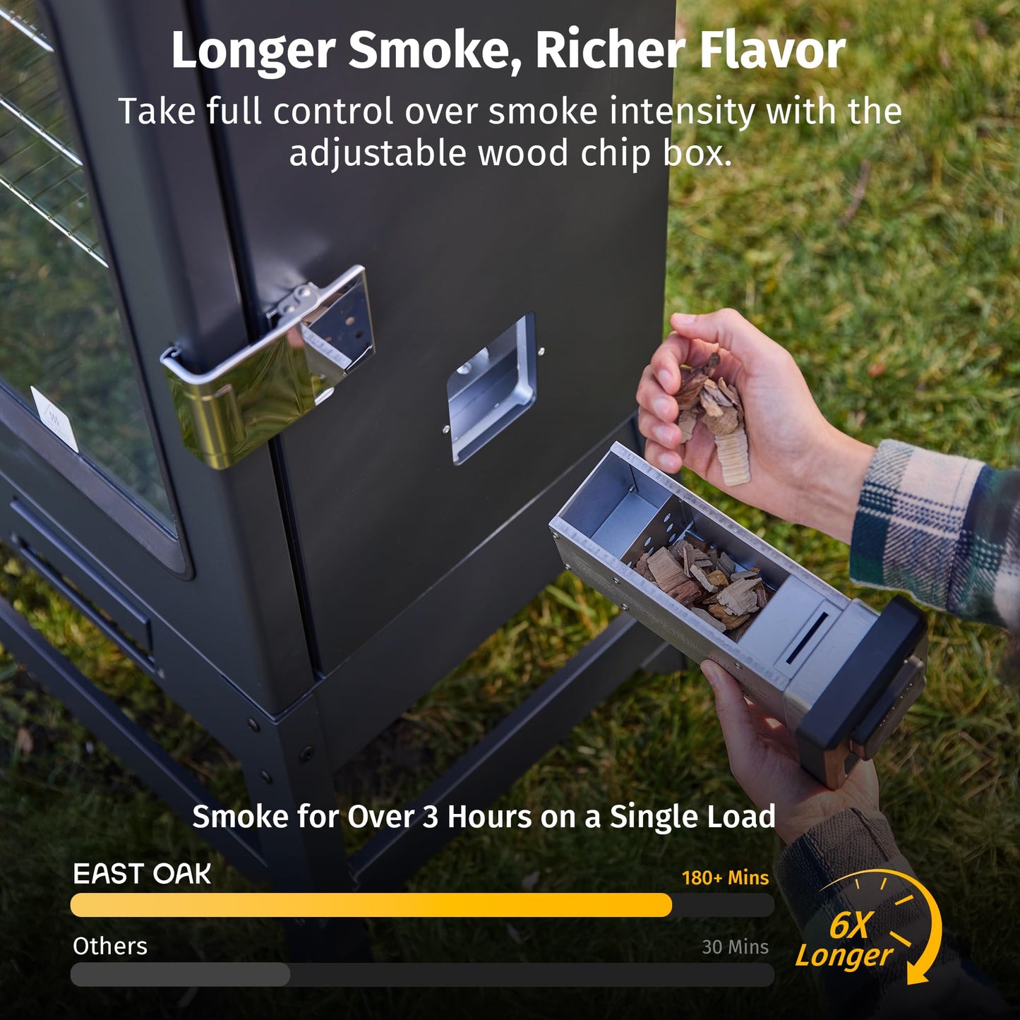 Ridgewood Pro 30" Electric Smoker Built