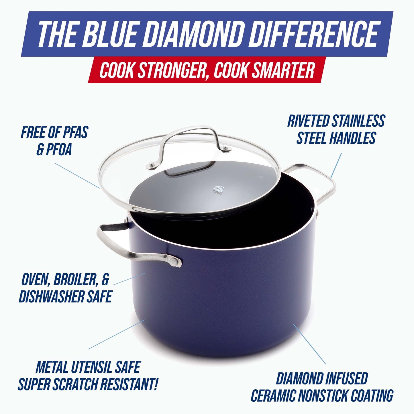 8QT Diamond Infused Ceramic Nonstick Stockpot with Lid (8QT Stockpot with Lid)