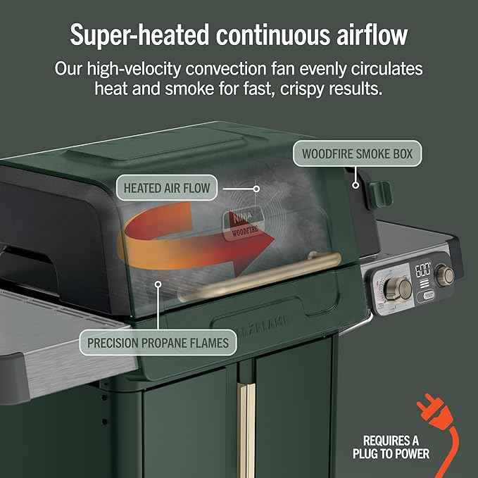 Ninja FlexFlame Grill and Smoker | Electric and Propane Grill, Roaster, BBQ Grill | 5-in-1 Cooking System | 3 Burner | Digital Control | Outdoor Cooking, Griddle, Pizza Maker | Green | PG301GN
