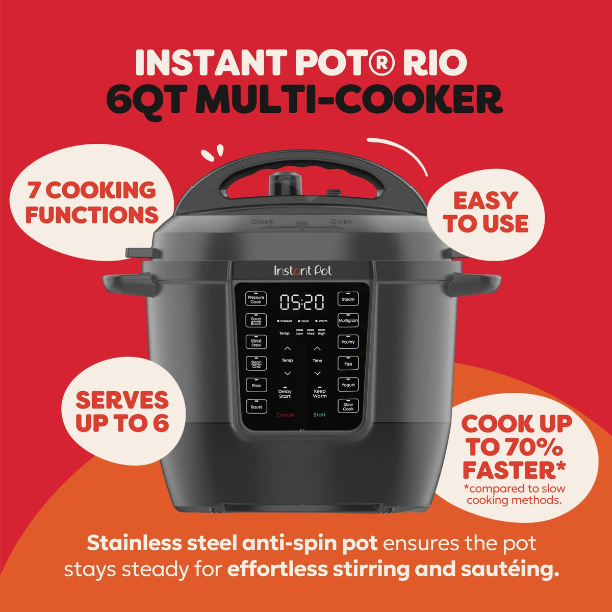 Rio 6 Qt 7 in (Black / 6 Quarts)