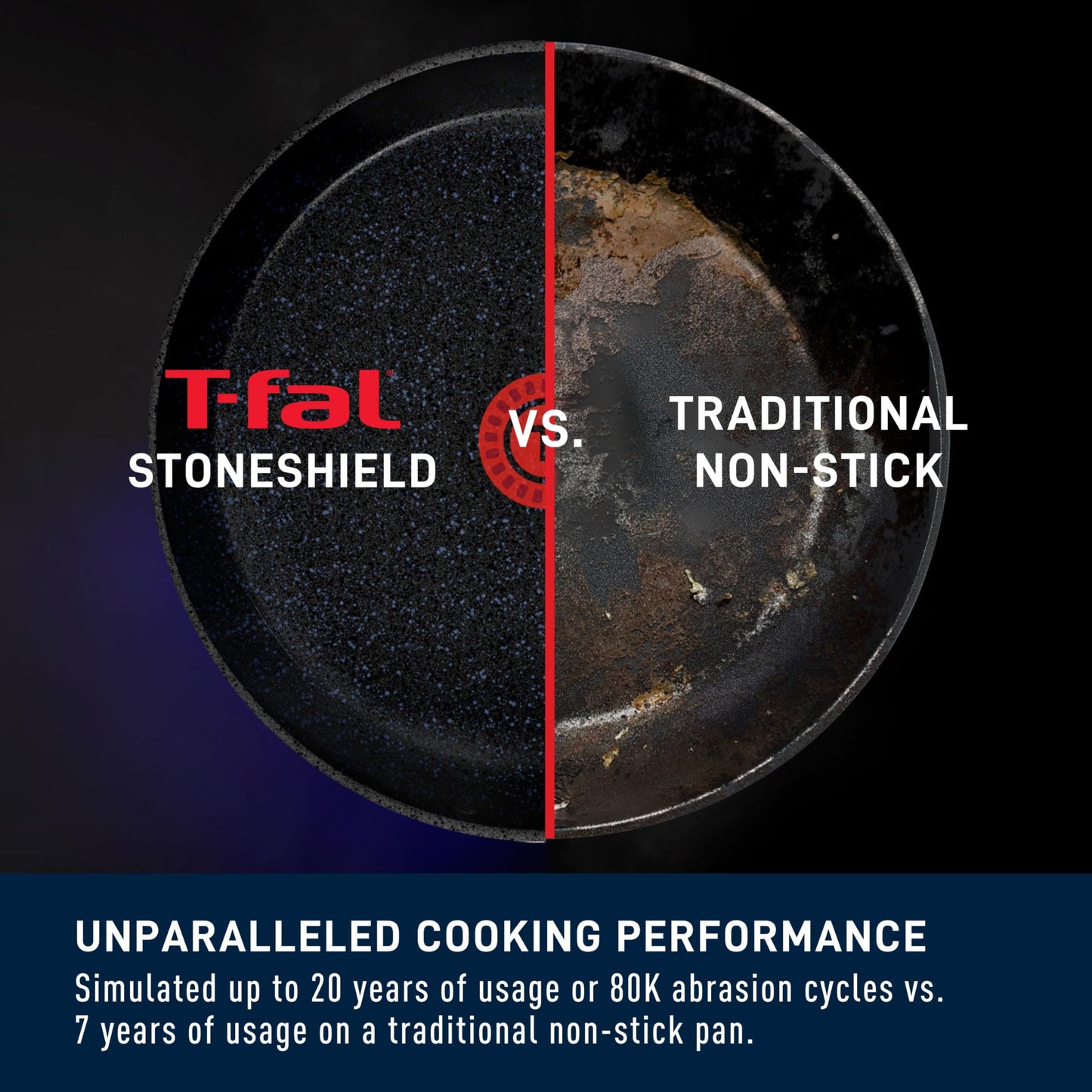 StoneShield 12" (Stone Shield Frypan / 12-Inch)