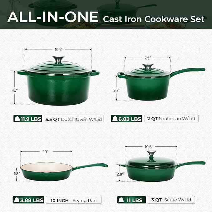 Kitchen Academy 7Pcs Enameled Cast Iron Cookware Sets - Non Toxic Pots and Pans Set, Induction Nonstick Cookware Set, PFOA&PFAS Free (Emerd)