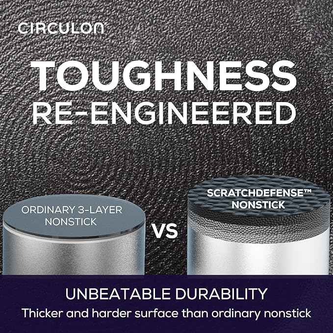 Circulon A1 Series with ScratchDefense Technology Nonstick Induction Straining Sauce Pan with Lid, 3 Quart, Aluminum, Graphite