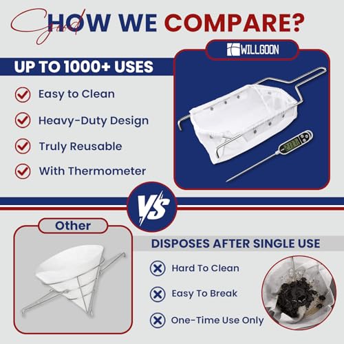 Fryer Filter Bag & Frame Set