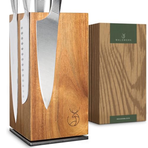 Magnetic Knife Bar