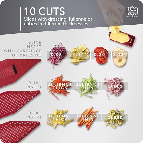 Mandoline Slicer Vital (2. Starter Set)