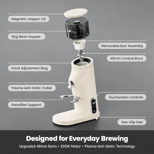Electric Coffee Grinder (Cream White)