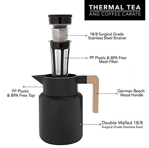 Thermal Coffee Carafe 50 Oz