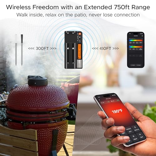 Wireless Meat Thermometer Long Range