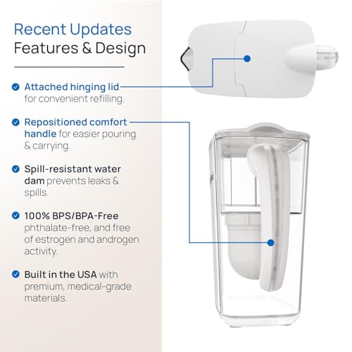 No. 1 Filtered Water Pitcher for Fluoride