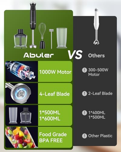 Immersion blender handheld