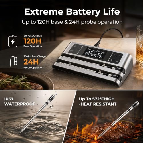Wireless Meat Thermometer