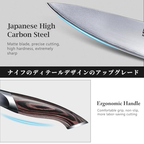 Knife Set with Magnetic Knife Holder (8")