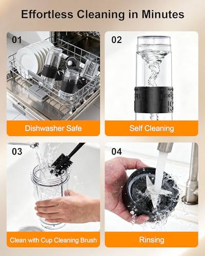 Personal Blender