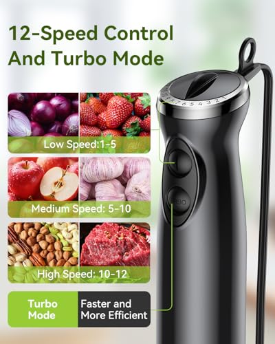 Immersion blender handheld