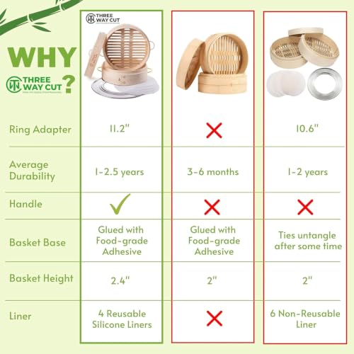 Bamboo Steamer 10 Inch 2 Tier Wooden Basket With Handle Regular Family