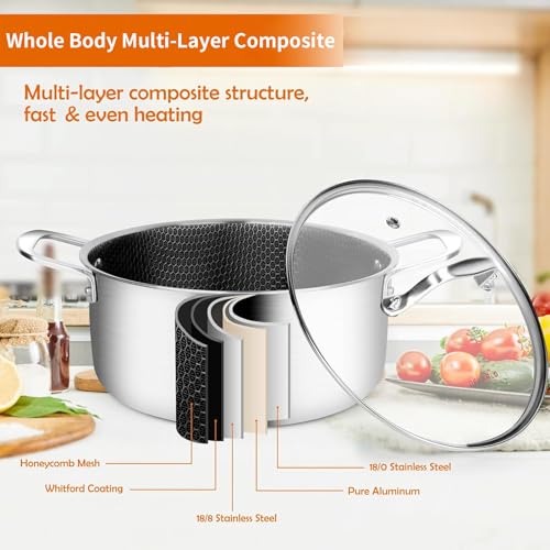 Tri ply Stainless Steel Heavy Duty Induction Stock Pot