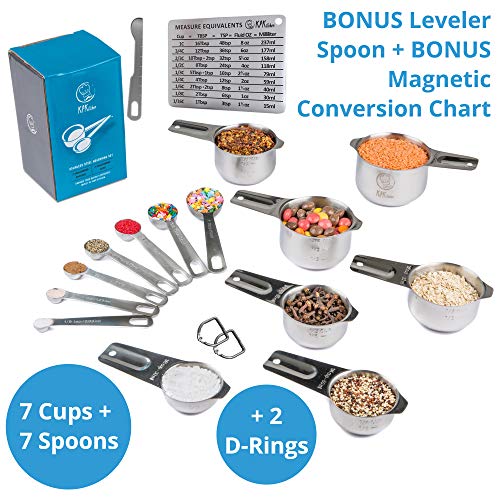 Measuring Cups and Spoons Set