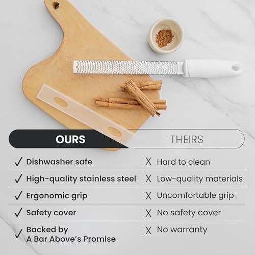 Premium Zester