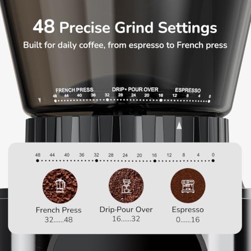 Electric Burr Coffee Grinder